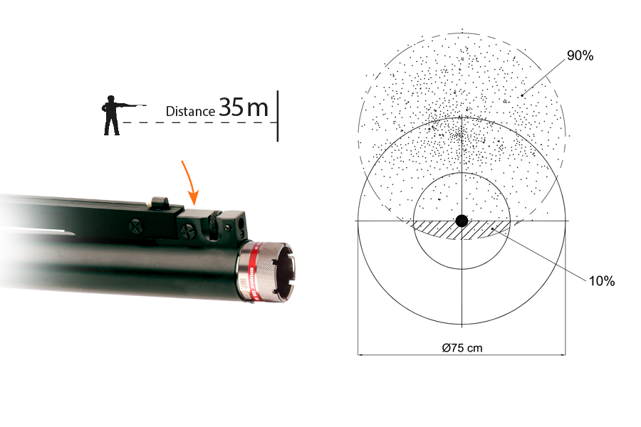 FABARM XLR 5 VELOCITY S&H EXIS 12Ga. 76 