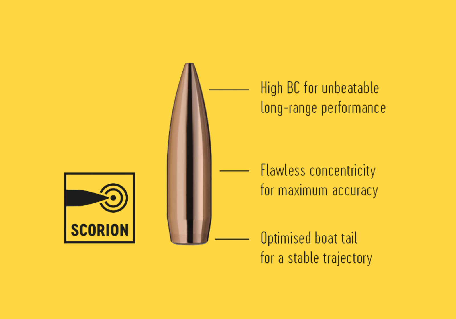  RWS .223 Rem - 77gr Target Elite Plus Match