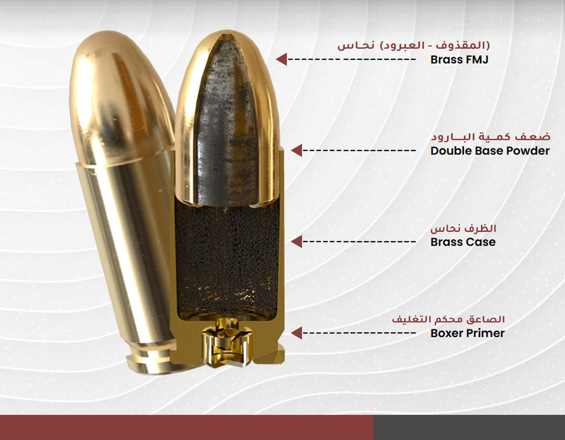 9mm Turan Luger 124gr (FMJ) (50 Cartridges)