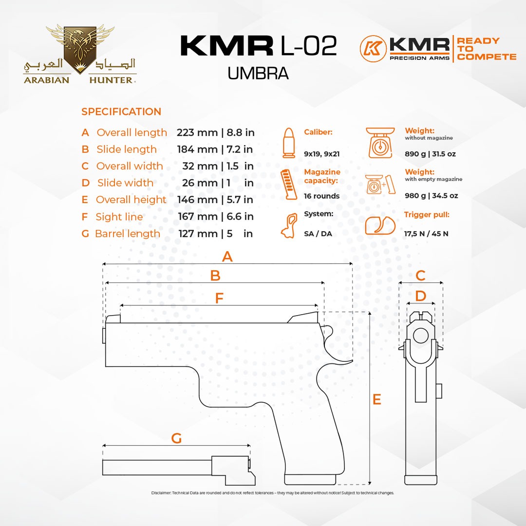 - KMR L-02 UMBRA المسدس التشيكي -
