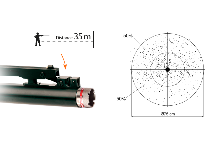 FABARM XLR 5 VELOCITY S&H EXIS 12Ga. 76 